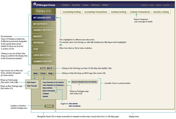 Chase UX Project