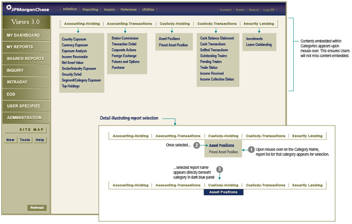 Chase UX Project