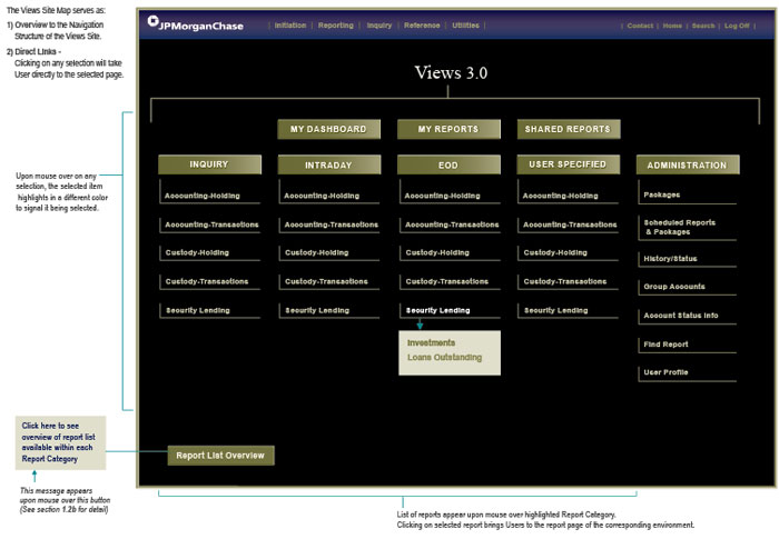 Chase UX Project